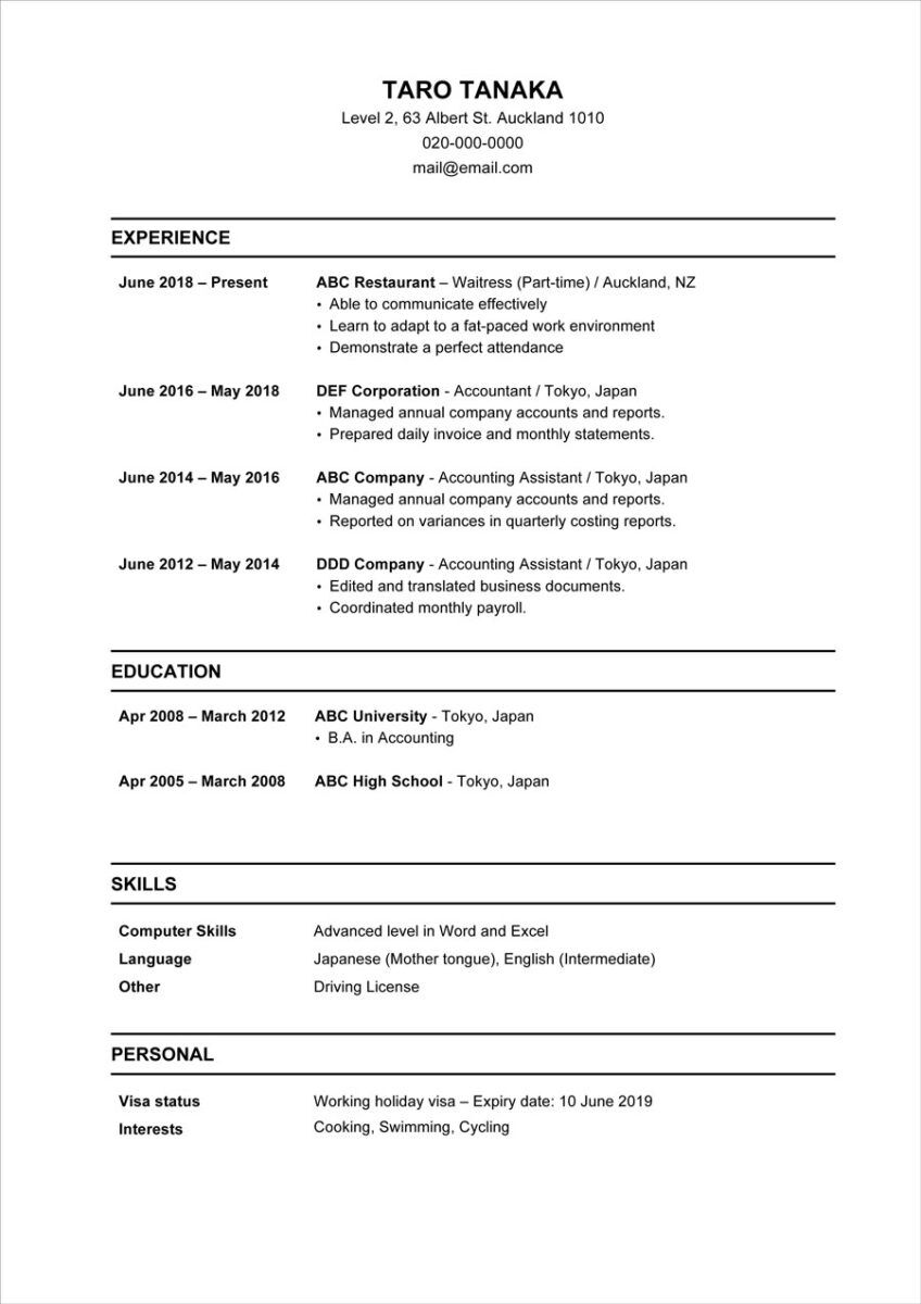 ＣＶ-履歴書- CV（英文履歴書） - Global Career Guide